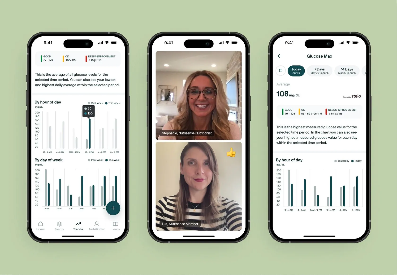 View of Finding the Right CGM Sensor for Your Health Goals